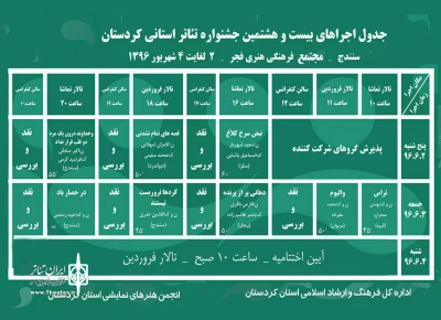 بیست و هشتمین جشنواره ی تئاتر استانی کردستان برگزار شد