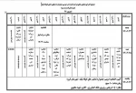 قروه