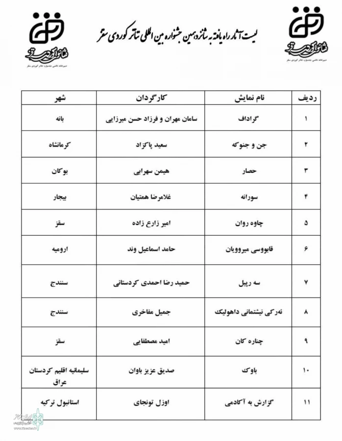 9 اثر در بخش داخلی و 2 اثر در بخش خارجی در جشنواره شانزدهم به رقابت خواهند پرداخت  2
