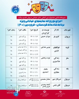 میزبانی هنرمندان تئاتر خیابانی کردستان در نوروز

اجراهای نوروزانه نمایش‌های خیابانی ویژه برنامه شادمانه کردستان