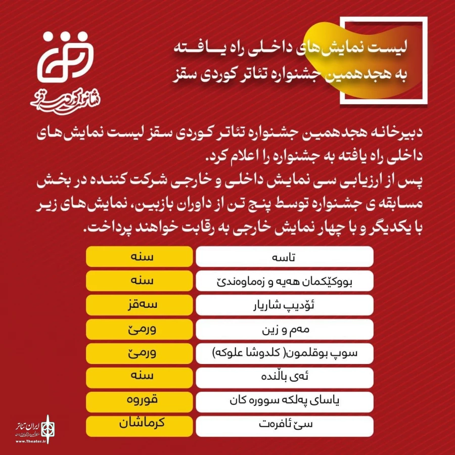 با حضور ۱۲ گروه نمایش داخلی و خارجی  2