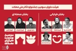 هنرمندان کردستانی داور جشنواره ملی تئاتر خیابانی محلات شدند 2